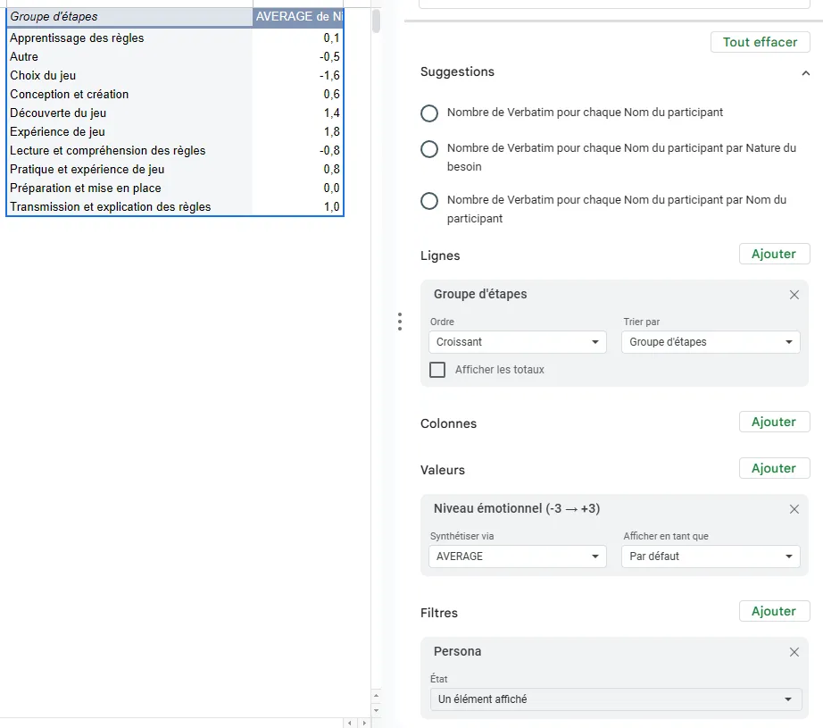 Aide pour créer une experience map à partir des données