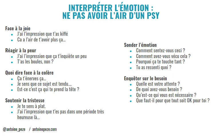 Guide de questions pour explorer les émotions