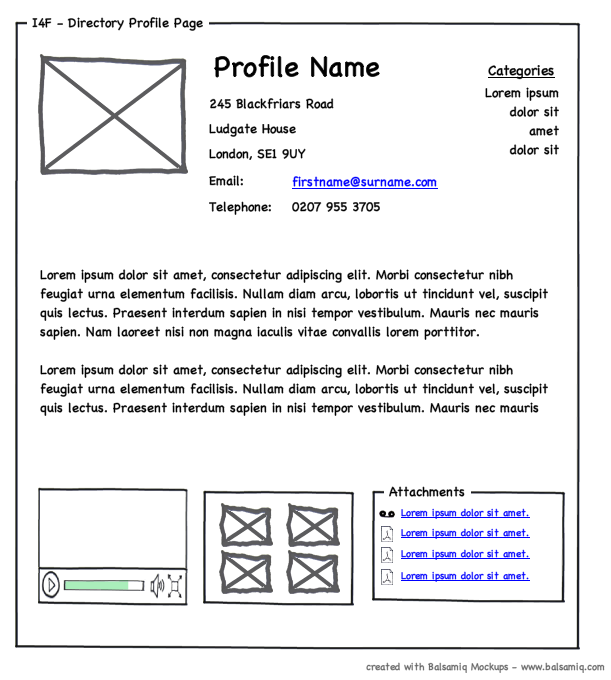 Exemple de wireframe moyenne fidelite montrant la structure d'une page profil avec zones de contenu en niveaux de gris
