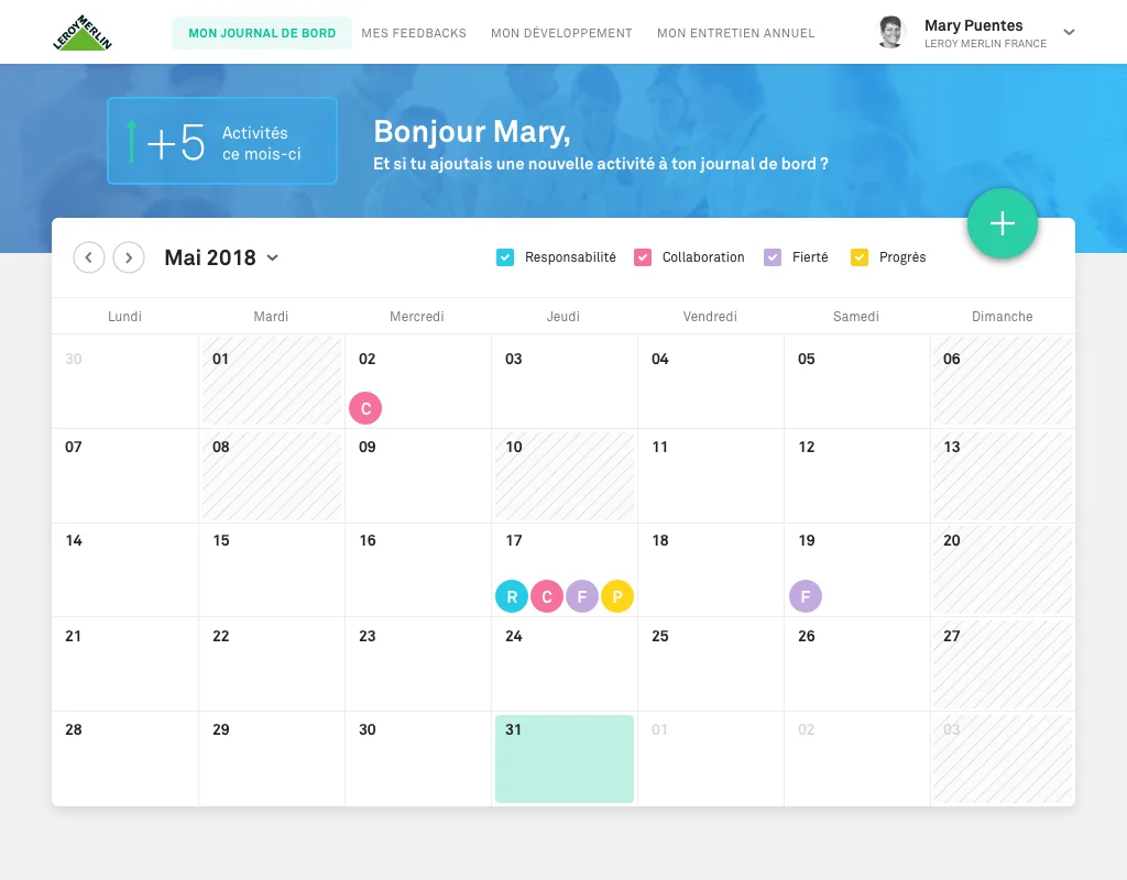 Prototype : le journal de bord des réalisations