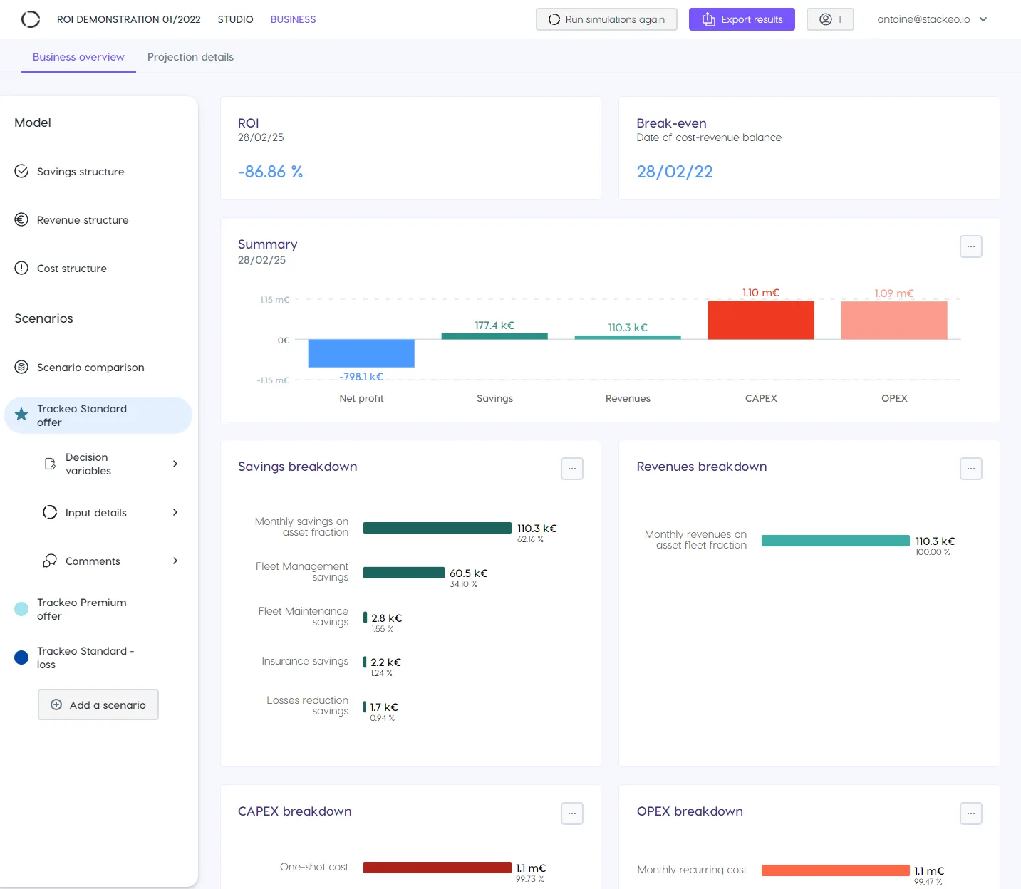 Biz Assistant : la rentabilité simulée d'un projet IoT (données de démonstration)